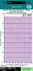 2022 Nissan Leaf - Thumbnail